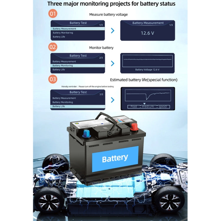 Rilevatore di codici di errore cancella batteria motore auto OBD, YM519