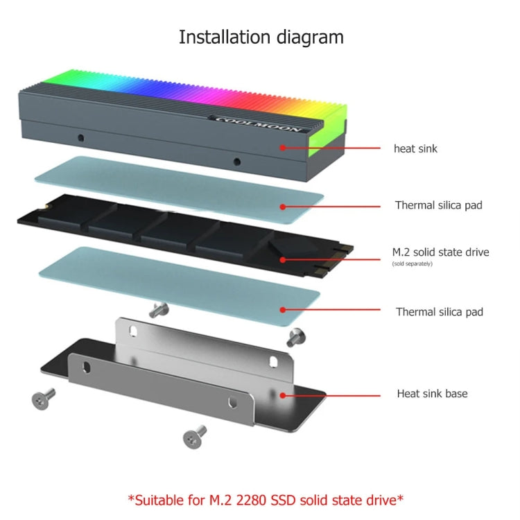COOLMOON CM-M2A M.2 2280 Dispositivo di raffreddamento per unità a stato solido Dissipatore di calore per disco rigido ARGB da 5 V, CM-M2A
