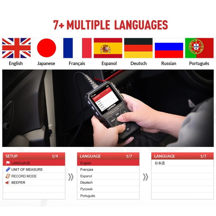 Avvia lo scanner di codici del tester di guasto del motore dell'auto Creader CR529 OBD2