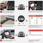 Avvia lo scanner di codici del tester di guasto del motore dell'auto Creader CR529 OBD2