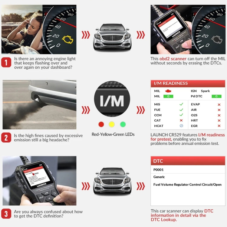 Avvia lo scanner di codici del tester di guasto del motore dell'auto Creader CR529 OBD2