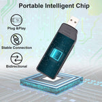 Lettore di schede CF di lettura e scrittura ad alta velocità USB 2.0 Onefavor, CF Card Reader