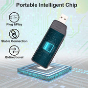 Lettore di schede CF di lettura e scrittura ad alta velocità USB 2.0 Onefavor, CF Card Reader