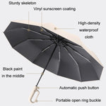 Ombrello parasole unisex pieghevole per pioggia o sole completamente automatico, Forward Beige 105cm, Forward Blue 105cm, Forward Gray 105cm, Forward Beige 125cm, Forward Blue 125cm, Forward Gray 125cm, Reverse Beige 105cm, Reverse Blue 105cm          ...