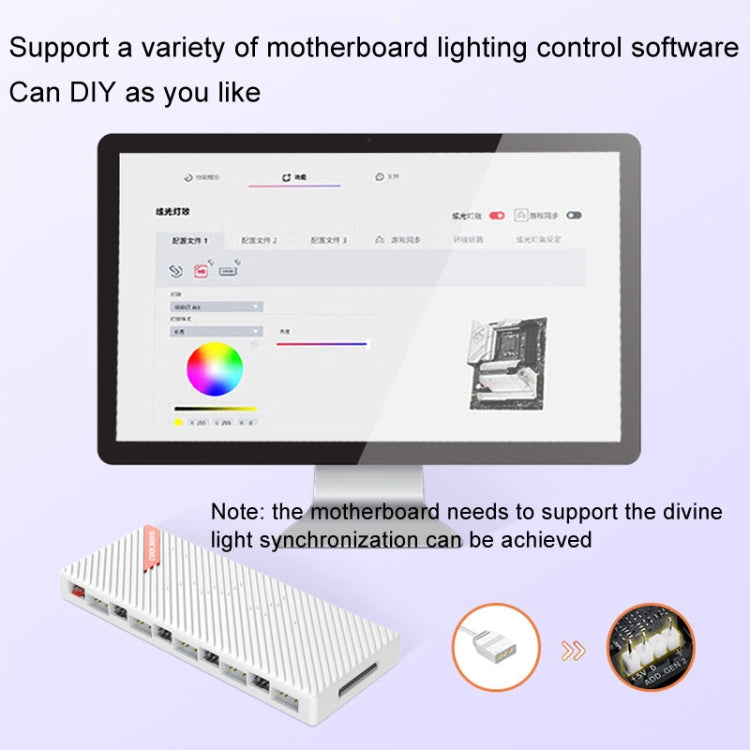 COOLMOON AM10 ARGB+PWM Ventola splitter con controllo della temperatura a 10 porte doppie 5V 3Pin HUB