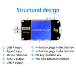 Tester USB FNIRSI FNB38 per ricarica rapida