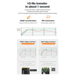 Blueendless M2815SN Box esterno SSD M.2 USB Type-C 3.1