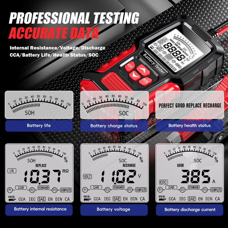 Tester di capacità di tensione della batteria per motociclette FOXSUR, Red