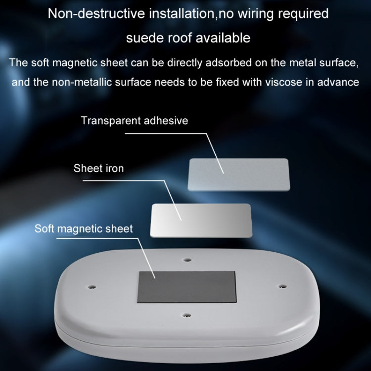 Luce LED per lettura magnetica sul tetto con ricarica USB per auto