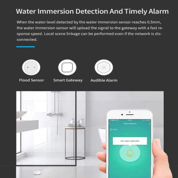 Rilevatore perdite acqua Zigbee WiFi compatibile Tuya