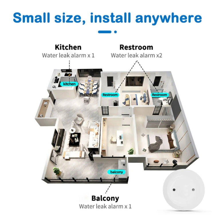 Rilevatore perdite acqua Zigbee WiFi compatibile Tuya