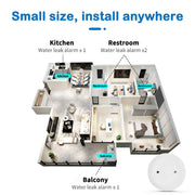 Rilevatore di perdite d'acqua Zigbee WiFi Sensore di allarme per acqua Supporto app Tuya / Google Assistant / Aleax / Yandex Alice, Zigbee WiFi