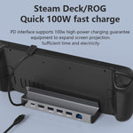 Docking station 6-in-1 per Steam Deck e ROG Blueendless