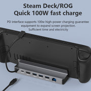 Per Steam Deck/ROG Blueendless DS601 Type-C Console di gioco Base HUB Docking Station, 6-in-1 DS601