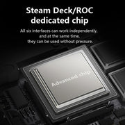 Per Steam Deck/ROG Blueendless DS601 Type-C Console di gioco Base HUB Docking Station, 6-in-1 DS601