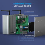 HYSTOU P09B-J4125-4L 8 GB DDR4 + 128 GB SSD Computer industriale Percorso morbido da mini console server HTPC multi-rete 2.5G, With EU Adapter, With US Adapter, With UK Adapter