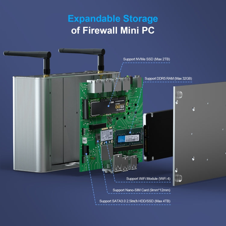 HYSTOU P09B-J4125-4L 8 GB DDR4 + 128 GB SSD Computer industriale Percorso morbido da mini console server HTPC multi-rete 2.5G, With EU Adapter, With US Adapter, With UK Adapter