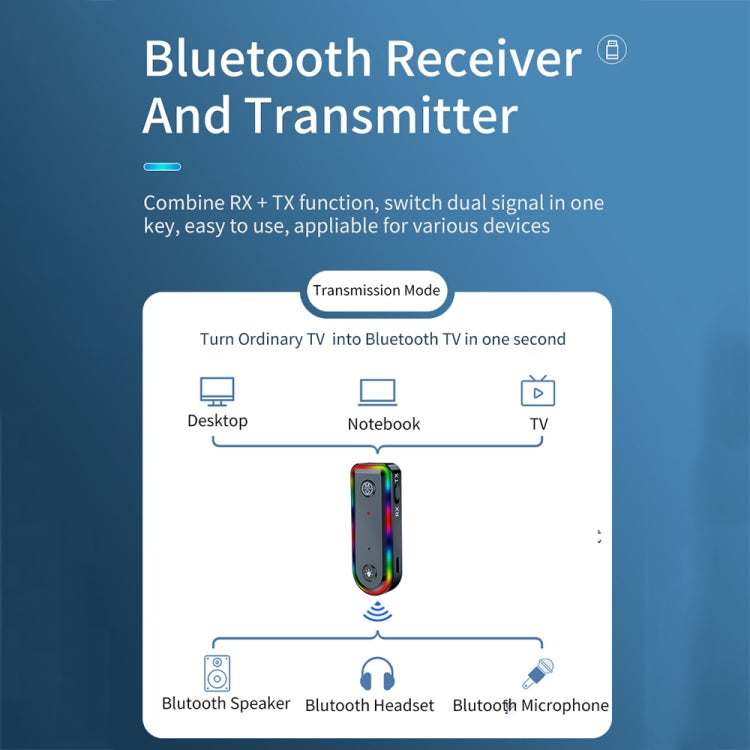Q3 Adattatore audio per auto con ricevitore audio Bluetooth RGB 2 in 1 RGB, Q3