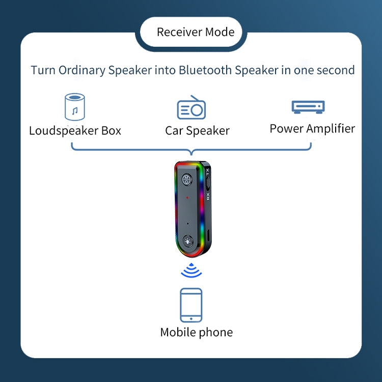Q3 Adattatore audio per auto con ricevitore audio Bluetooth RGB 2 in 1 RGB, Q3