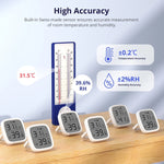 Sensore intelligente LCD 2,5" SONOFF SNZB-02D Zigbee
