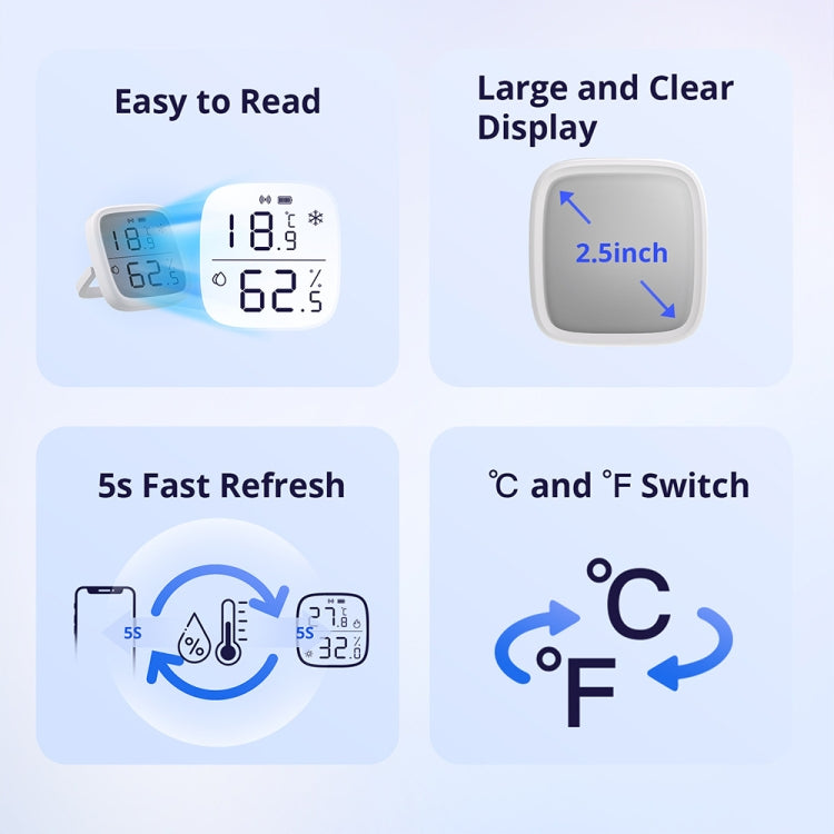 Sensore intelligente LCD 2,5" SONOFF SNZB-02D Zigbee