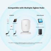 SONOFF SNZB 06P ZigBee Sensore umano Interruttore da 5,8 GHz Rilevatore di sicurezza antifurto