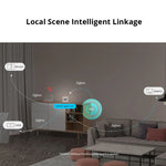 SONOFF SNZB 06P Sensore ZigBee movimento e presenza