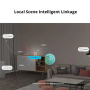 SONOFF SNZB 06P ZigBee Sensore umano Interruttore da 5,8 GHz Rilevatore di sicurezza antifurto