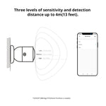 SONOFF SNZB 06P Sensore ZigBee movimento e presenza