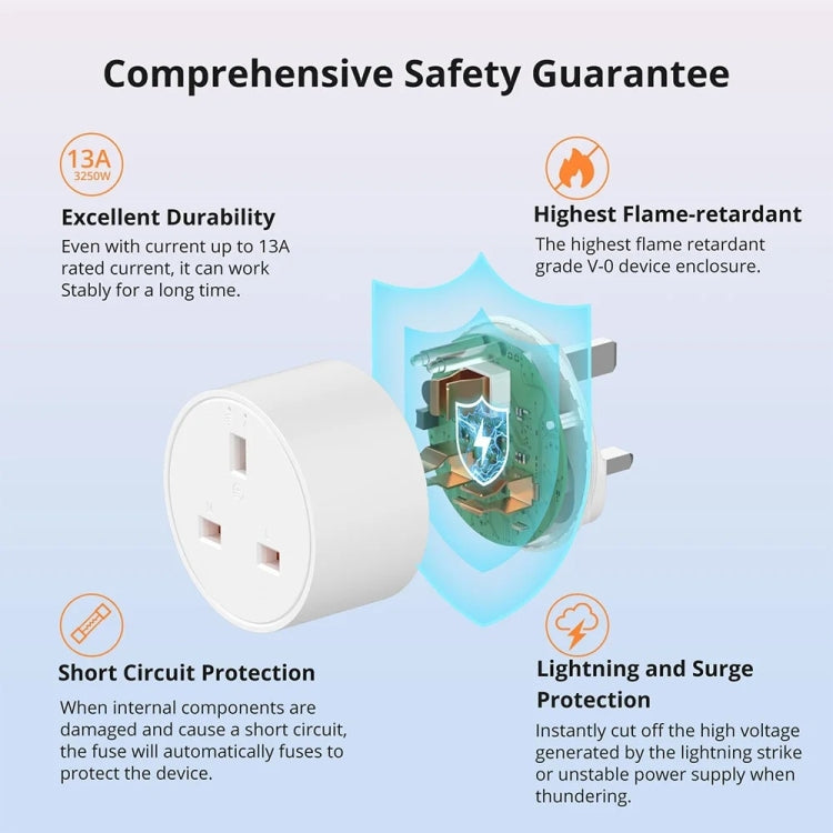 Presa WiFi intelligente SONOFF S60TPF EU e S60TPG UK