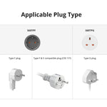 Presa WiFi intelligente SONOFF S60TPF EU e S60TPG UK