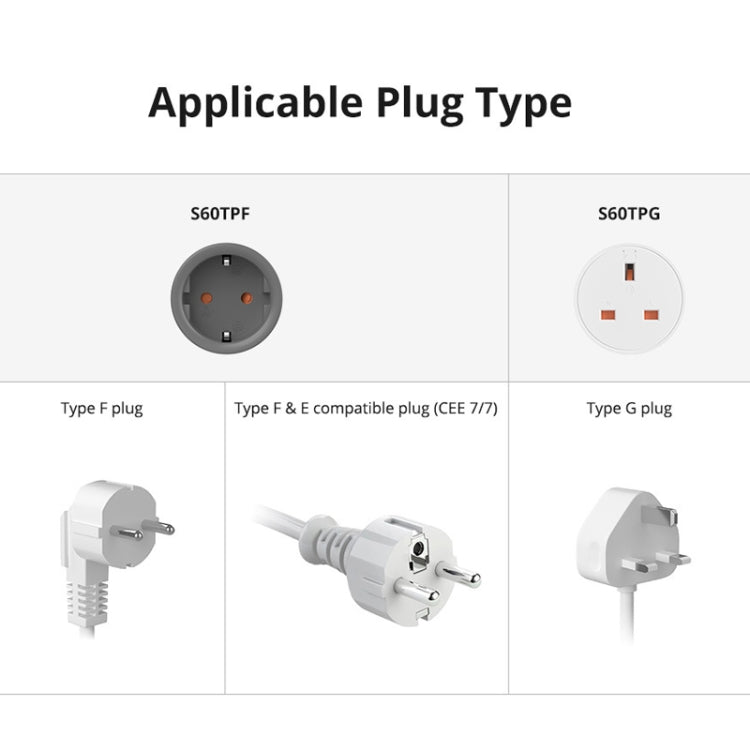 Presa WiFi intelligente SONOFF S60TPF EU e S60TPG UK