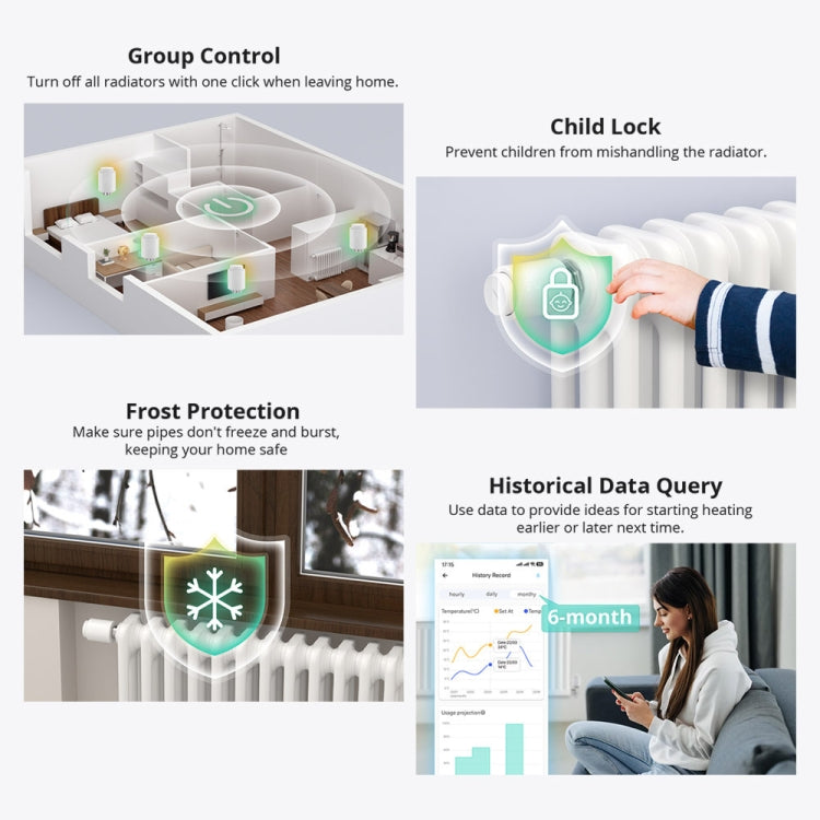 Valvola termostatica Zigbee 3.0 per riscaldamento smart