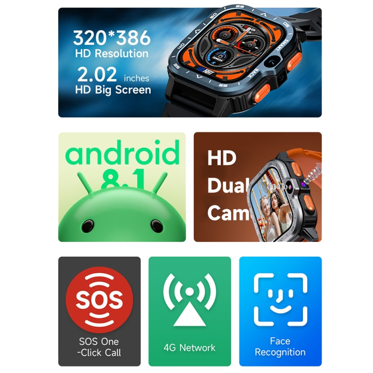 LOKMAT APPLLP 4 MAX Smart Watch Bluetooth con scheda Wi-Fi di rete completa Android 8.1 da 2,02 pollici, 2G+16G(Navy Blue), 2G+16G(Silver)
