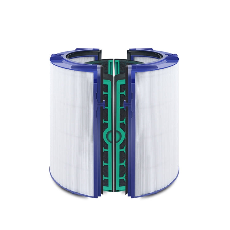 Set filtri HEPA e carbone attivo per purificatore Dyson