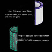 Set filtri Hepa per purificatore d'aria Dyson TP04 / TP05 / TP07, HP04 / HP05 / HP07, DP04 / DP05 / DP07, 4pcs /Set HEPA Activated Carbon Filter