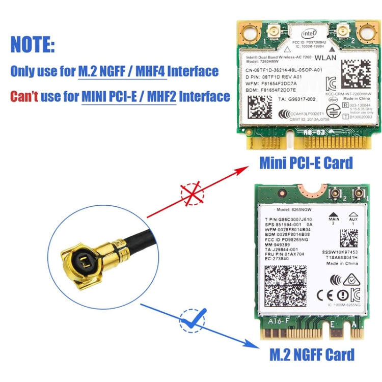 Cavo di prolunga per antenna adattatore WIFI per scheda di rete wireless RP-SMA 4 in 1 da 2,4 GHz / 5,8 GHz