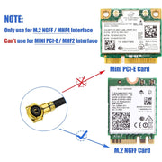 Cavo di prolunga per antenna adattatore WIFI per scheda di rete wireless RP-SMA 4 in 1 da 2,4 GHz / 5,8 GHz