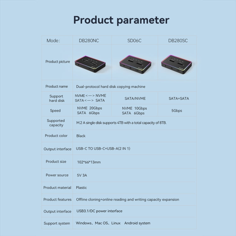 Scatola per disco rigido a stato solido con base per disco rigido a doppio slot Blueendless M.2, spina americana, RGB Dual NVME or Dual SATA, Dual NVME or Dual SATA, RGB NVME + SATA, NVME + SATA, RGB Dual SATA, Dual SATA