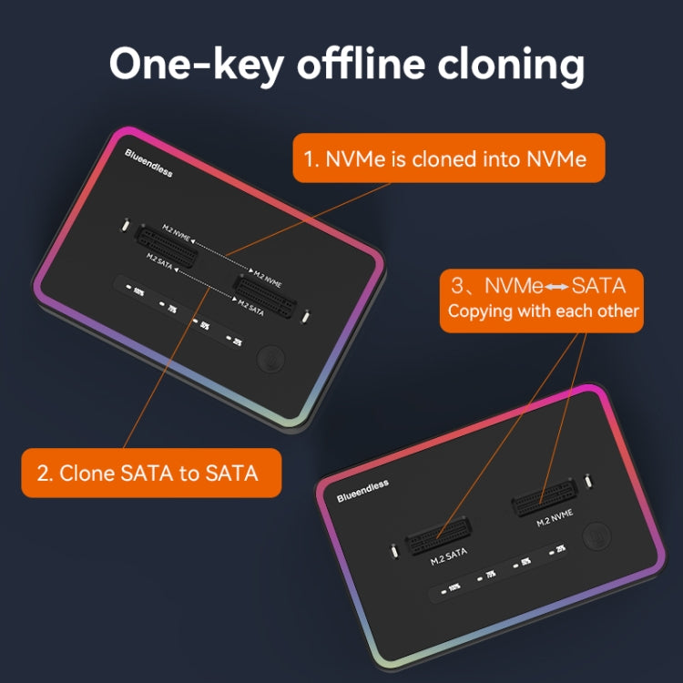 Scatola per disco rigido a stato solido con base per disco rigido a doppio slot Blueendless M.2, spina americana, RGB Dual NVME or Dual SATA, Dual NVME or Dual SATA, RGB NVME + SATA, NVME + SATA, RGB Dual SATA, Dual SATA