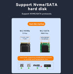 Scatola per disco rigido a stato solido con base per disco rigido a doppio slot Blueendless M.2, spina americana, RGB Dual NVME or Dual SATA, Dual NVME or Dual SATA, RGB NVME + SATA, NVME + SATA, RGB Dual SATA, Dual SATA
