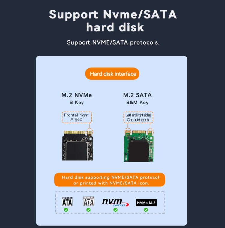 Scatola per disco rigido a stato solido con base per disco rigido a doppio slot Blueendless M.2, spina americana, RGB Dual NVME or Dual SATA, Dual NVME or Dual SATA, RGB NVME + SATA, NVME + SATA, RGB Dual SATA, Dual SATA