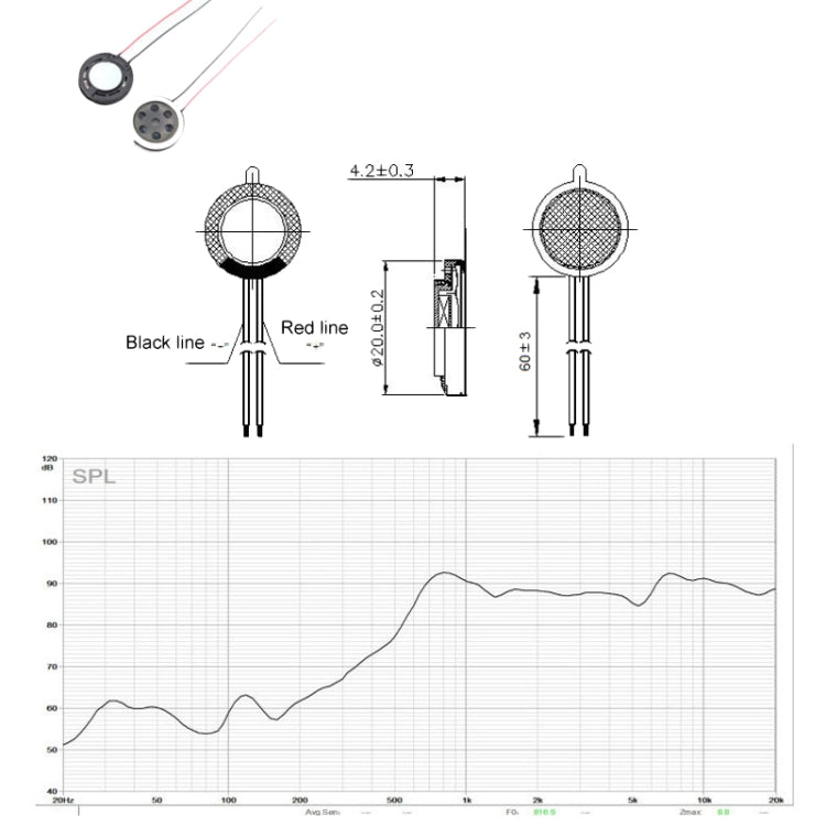 Altoparlanti 20 mm 8 Ohm 1 W per giocattoli e dispositivi medici