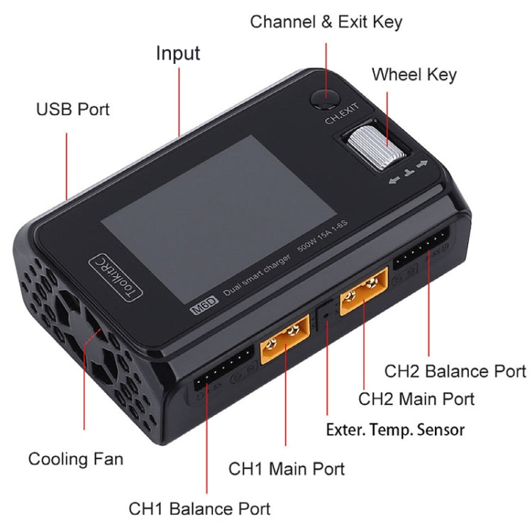 Image alt