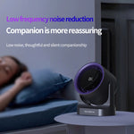 Ventilatore da tavolo USB HX-F315 con display digitale