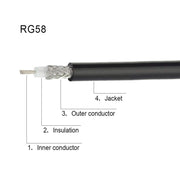Cavo coassiale BNC maschio ad angolo retto a UHF PL259 maschio RG58, 0.5m, 1m, 2m, 3m, 5m, 8m, 10m