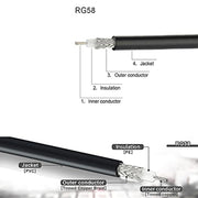 Cavo adattatore BNC maschio a UHF maschio RG58, 0.5m, 1m, 2m, 3m, 5m, 8m, 10m