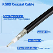 Cavo coassiale RF N maschio a BNC maschio RG8X, 0.5m, 1m, 2m, 3m, 5m, 8m, 10m