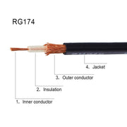 Cavo adattatore RF coassiale da RCA maschio a Fakra Z maschio RG174, 15cm, 30cm, 50cm, 100cm