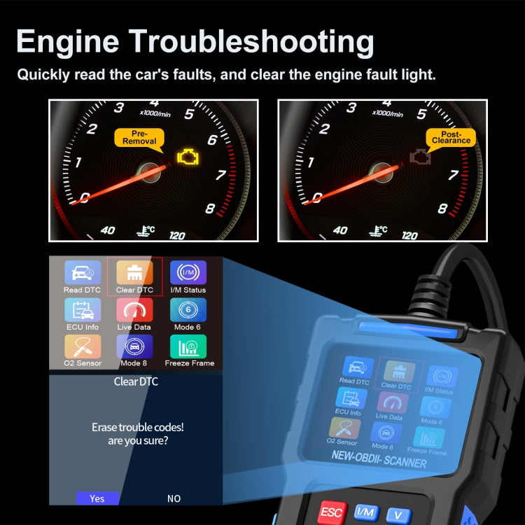 Tester motore OBD2 per strumento diagnostico guasti automobile ELM327, T200